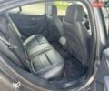 Белый Рено Меган, объемом двигателя 1.6 л и пробегом 230 тыс. км за 6021 $, фото 4 на Automoto.ua