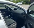 Белый Рено Меган, объемом двигателя 1.5 л и пробегом 271 тыс. км за 6800 $, фото 17 на Automoto.ua
