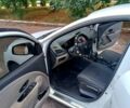 Білий Рено Меган, об'ємом двигуна 1.5 л та пробігом 225 тис. км за 6000 $, фото 2 на Automoto.ua