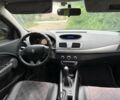 Білий Рено Меган, об'ємом двигуна 1.5 л та пробігом 218 тис. км за 6200 $, фото 12 на Automoto.ua