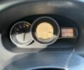 Белый Рено Меган, объемом двигателя 1.6 л и пробегом 1 тыс. км за 4669 $, фото 6 на Automoto.ua