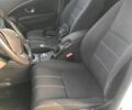 Білий Рено Меган, об'ємом двигуна 1.5 л та пробігом 245 тис. км за 8000 $, фото 10 на Automoto.ua