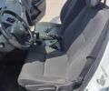 Білий Рено Меган, об'ємом двигуна 1.46 л та пробігом 236 тис. км за 6600 $, фото 5 на Automoto.ua