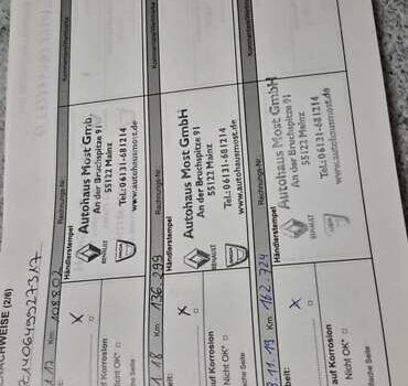 Білий Рено Меган, об'ємом двигуна 1.5 л та пробігом 232 тис. км за 8500 $, фото 15 на Automoto.ua