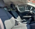 Белый Рено Меган, объемом двигателя 1.46 л и пробегом 313 тыс. км за 7600 $, фото 18 на Automoto.ua