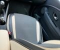 Белый Рено Меган, объемом двигателя 1.6 л и пробегом 147 тыс. км за 7600 $, фото 19 на Automoto.ua