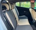 Белый Рено Меган, объемом двигателя 1.6 л и пробегом 147 тыс. км за 7600 $, фото 23 на Automoto.ua