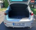 Білий Рено Меган, об'ємом двигуна 1.5 л та пробігом 267 тис. км за 6300 $, фото 5 на Automoto.ua