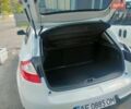 Белый Рено Меган, объемом двигателя 1.6 л и пробегом 166 тыс. км за 8199 $, фото 13 на Automoto.ua