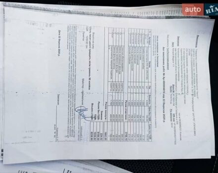 Белый Рено Меган, объемом двигателя 1.5 л и пробегом 228 тыс. км за 8500 $, фото 24 на Automoto.ua