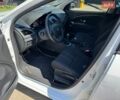 Білий Рено Меган, об'ємом двигуна 1.5 л та пробігом 248 тис. км за 6999 $, фото 14 на Automoto.ua