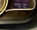 Белый Рено Меган, объемом двигателя 1.5 л и пробегом 271 тыс. км за 5800 $, фото 7 на Automoto.ua