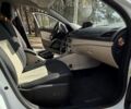 Белый Рено Меган, объемом двигателя 1.5 л и пробегом 154 тыс. км за 8200 $, фото 19 на Automoto.ua