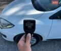 Білий Рено Меган, об'ємом двигуна 1.5 л та пробігом 235 тис. км за 8000 $, фото 26 на Automoto.ua
