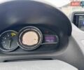 Белый Рено Меган, объемом двигателя 1.46 л и пробегом 225 тыс. км за 7200 $, фото 6 на Automoto.ua