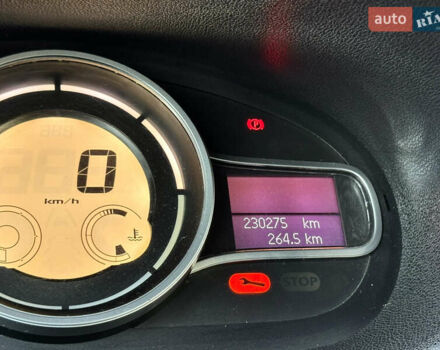 Белый Рено Меган, объемом двигателя 1.5 л и пробегом 291 тыс. км за 7990 $, фото 31 на Automoto.ua