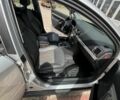 Белый Рено Меган, объемом двигателя 1.5 л и пробегом 250 тыс. км за 5001 $, фото 7 на Automoto.ua