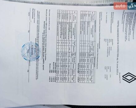 Белый Рено Меган, объемом двигателя 1.5 л и пробегом 228 тыс. км за 8500 $, фото 23 на Automoto.ua