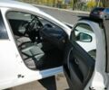 Белый Рено Меган, объемом двигателя 1.46 л и пробегом 161 тыс. км за 9100 $, фото 41 на Automoto.ua