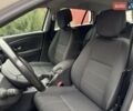 Белый Рено Меган, объемом двигателя 1.5 л и пробегом 163 тыс. км за 8200 $, фото 11 на Automoto.ua