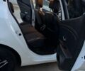 Белый Рено Меган, объемом двигателя 1.46 л и пробегом 336 тыс. км за 8000 $, фото 7 на Automoto.ua