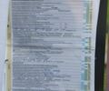 Белый Рено Меган, объемом двигателя 1.6 л и пробегом 101 тыс. км за 9200 $, фото 31 на Automoto.ua