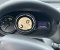 Білий Рено Меган, об'ємом двигуна 1.5 л та пробігом 310 тис. км за 7700 $, фото 9 на Automoto.ua