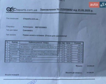 Белый Рено Меган, объемом двигателя 1.46 л и пробегом 132 тыс. км за 12750 $, фото 9 на Automoto.ua