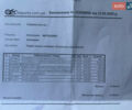 Белый Рено Меган, объемом двигателя 1.46 л и пробегом 132 тыс. км за 12750 $, фото 9 на Automoto.ua