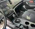 Білий Рено Меган, об'ємом двигуна 1.5 л та пробігом 259 тис. км за 9300 $, фото 13 на Automoto.ua