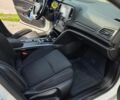 Белый Рено Меган, объемом двигателя 1.46 л и пробегом 253 тыс. км за 10450 $, фото 16 на Automoto.ua