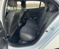Белый Рено Меган, объемом двигателя 1.5 л и пробегом 2 тыс. км за 11900 $, фото 9 на Automoto.ua