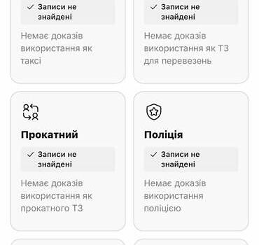 Белый Рено Меган, объемом двигателя 1.5 л и пробегом 207 тыс. км за 10850 $, фото 28 на Automoto.ua