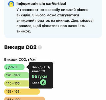 Белый Рено Меган, объемом двигателя 1.5 л и пробегом 207 тыс. км за 10850 $, фото 29 на Automoto.ua
