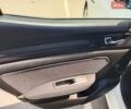 Білий Рено Меган, об'ємом двигуна 1.46 л та пробігом 200 тис. км за 10500 $, фото 10 на Automoto.ua
