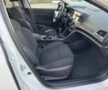 Білий Рено Меган, об'ємом двигуна 1.5 л та пробігом 213 тис. км за 11700 $, фото 9 на Automoto.ua