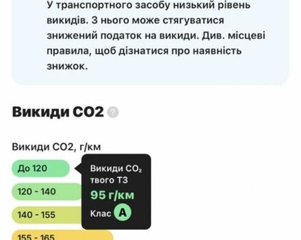 Белый Рено Меган, объемом двигателя 1.5 л и пробегом 207 тыс. км за 10850 $, фото 23 на Automoto.ua