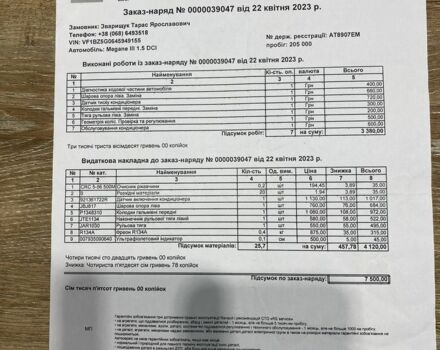 Белый Рено Меган, объемом двигателя 1.6 л и пробегом 258 тыс. км за 5779 $, фото 16 на Automoto.ua