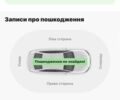 Білий Рено Меган, об'ємом двигуна 1.5 л та пробігом 207 тис. км за 10850 $, фото 20 на Automoto.ua