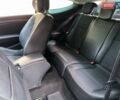 Белый Рено Меган, объемом двигателя 1.46 л и пробегом 199 тыс. км за 8300 $, фото 10 на Automoto.ua