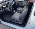 Белый Рено Меган, объемом двигателя 2 л и пробегом 123 тыс. км за 7500 $, фото 15 на Automoto.ua