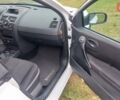 Белый Рено Меган, объемом двигателя 1.6 л и пробегом 212 тыс. км за 3400 $, фото 11 на Automoto.ua
