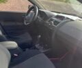 Белый Рено Меган, объемом двигателя 1.6 л и пробегом 250 тыс. км за 3000 $, фото 4 на Automoto.ua