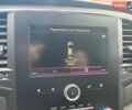 Белый Рено Меган, объемом двигателя 1.46 л и пробегом 141 тыс. км за 11500 $, фото 22 на Automoto.ua