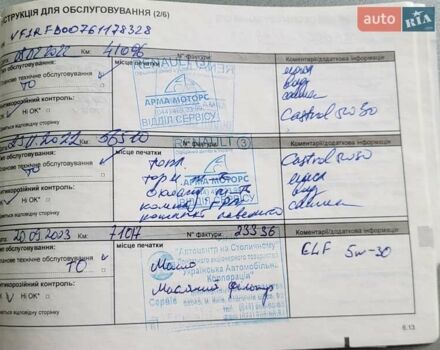 Білий Рено Меган, об'ємом двигуна 1.46 л та пробігом 94 тис. км за 13500 $, фото 3 на Automoto.ua
