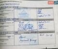 Білий Рено Меган, об'ємом двигуна 1.46 л та пробігом 94 тис. км за 13500 $, фото 3 на Automoto.ua