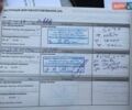 Белый Рено Меган, объемом двигателя 1.6 л и пробегом 35 тыс. км за 13200 $, фото 23 на Automoto.ua