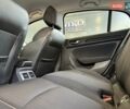 Белый Рено Меган, объемом двигателя 1.46 л и пробегом 80 тыс. км за 17500 $, фото 40 на Automoto.ua