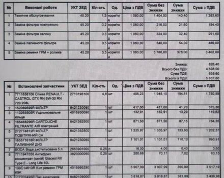 Белый Рено Меган, объемом двигателя 1.46 л и пробегом 98 тыс. км за 16400 $, фото 6 на Automoto.ua
