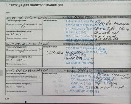 Белый Рено Меган, объемом двигателя 1.5 л и пробегом 98 тыс. км за 16400 $, фото 2 на Automoto.ua